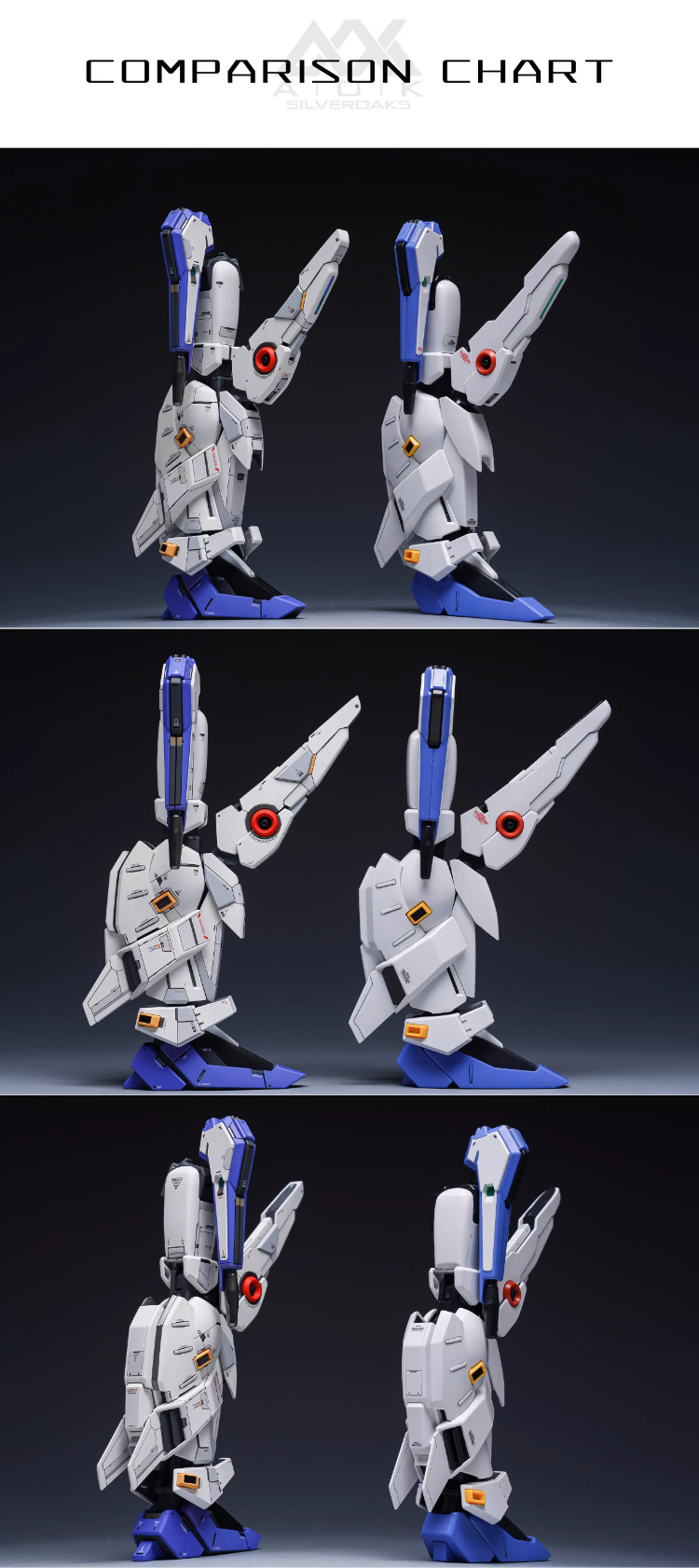 Silveroaks 1-100 EX-S Gundam 2.0 Conversion Kit