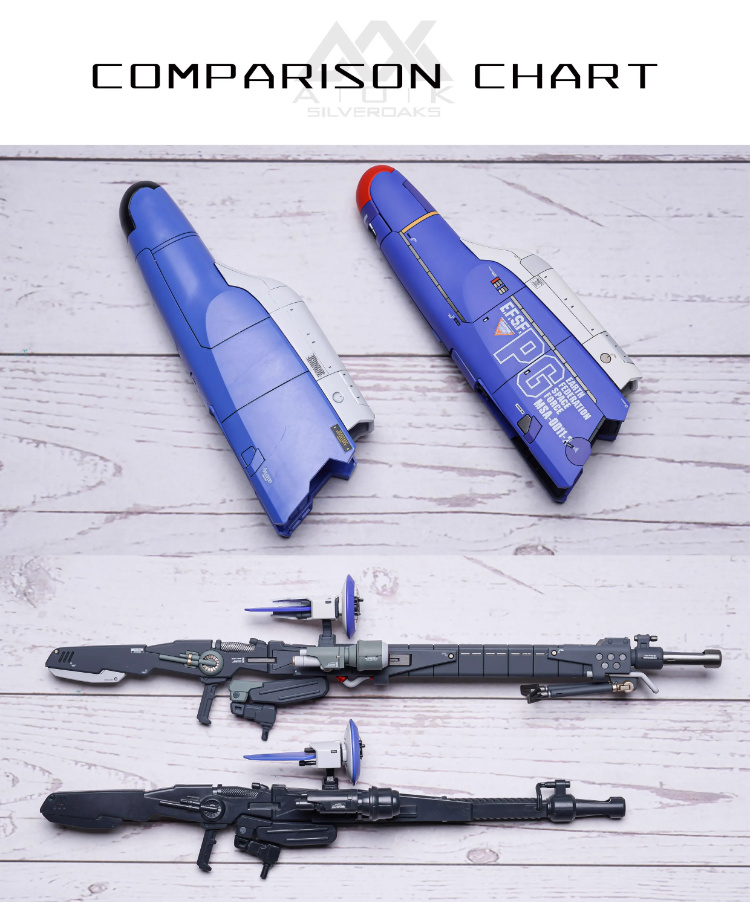 Silveroaks 1-100 EX-S Gundam 2.0 Conversion Kit