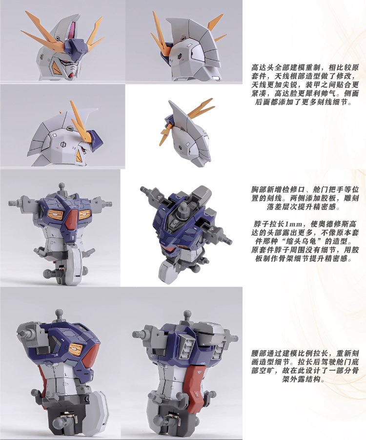 GHS 1-144 RX-104FF Penelope Conversion Kit