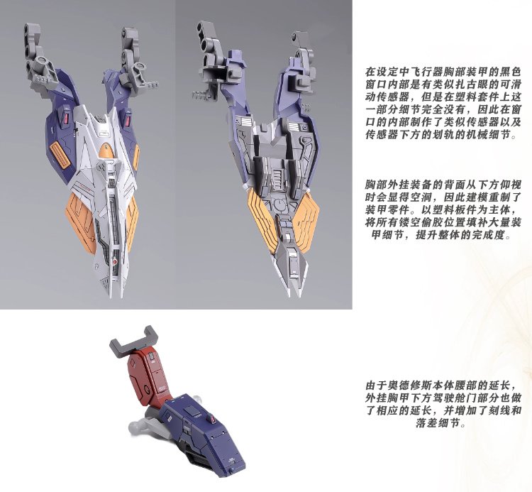 GHS 1-144 RX-104FF Penelope Conversion Kit
