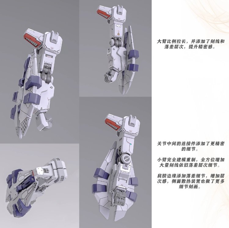 GHS 1-144 RX-104FF Penelope Conversion Kit