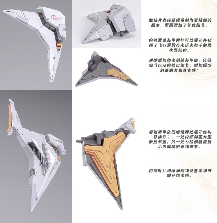 GHS 1-144 RX-104FF Penelope Conversion Kit