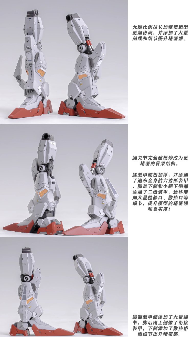 GHS 1-144 RX-104FF Penelope Conversion Kit