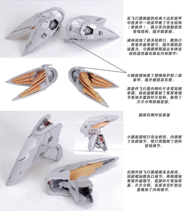 GHS 1-144 RX-104FF Penelope Conversion Kit