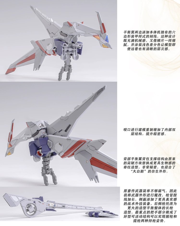 GHS 1-144 RX-104FF Penelope Conversion Kit